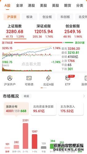 恒指期货开户好平台有哪些？一文解析股票交易的最佳选择！