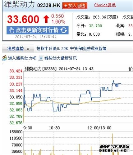 香港交易所(00388)最新价格_行情_走势图—东方财富网